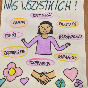 Plakat. Kliknięcie w zdjęcie spowoduje powiększenie do oryginalnego rozmiaru.